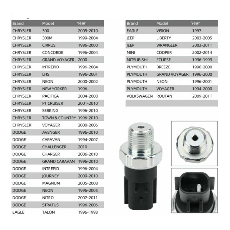 Sensor Presión Aceite Jeep Liberty - Wrangler - Dodge Nitro